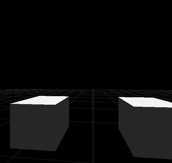 camera rotation output
