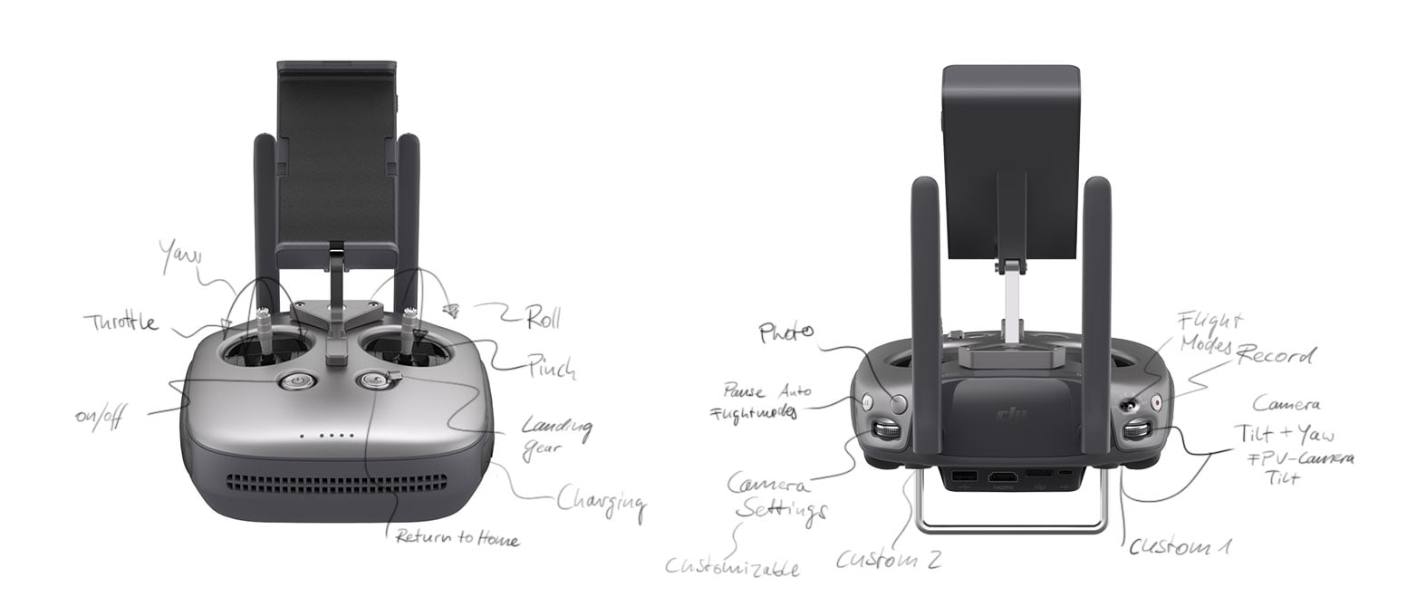 Inspire 2 Controller